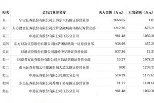 未遇挑战！亚历山大13中10得28分3板4助 三节打卡仅出战22分钟